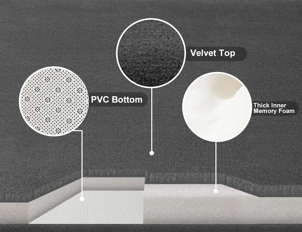 Anti Slip Mat ™ | Anti slip mat voor in huis